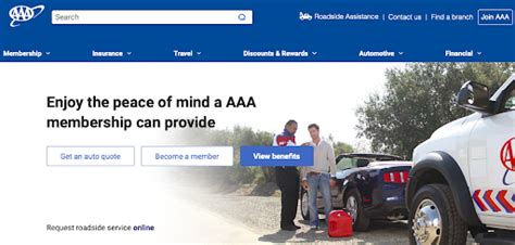 aaa insurance in arizona.